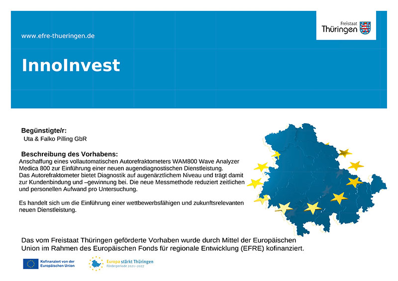 Innovest